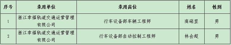 409647ed1fe2d59d98da96e48e6e77ea.png 1589245822.png