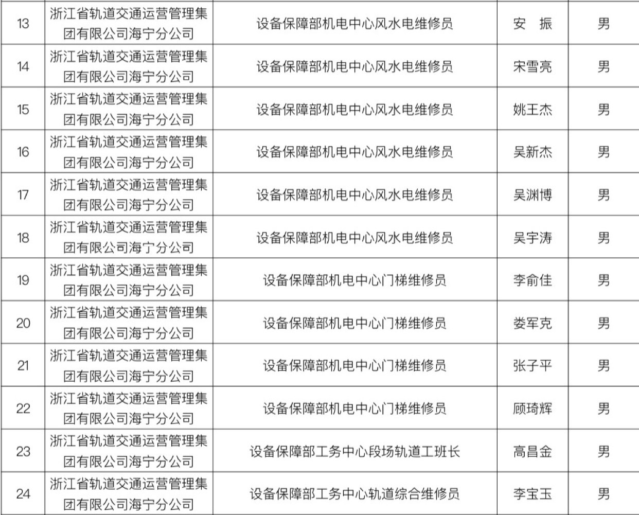 0e9e7e2b5e450fa38143790d011d8215.jpg 微信圖片_20200507144754.jpg