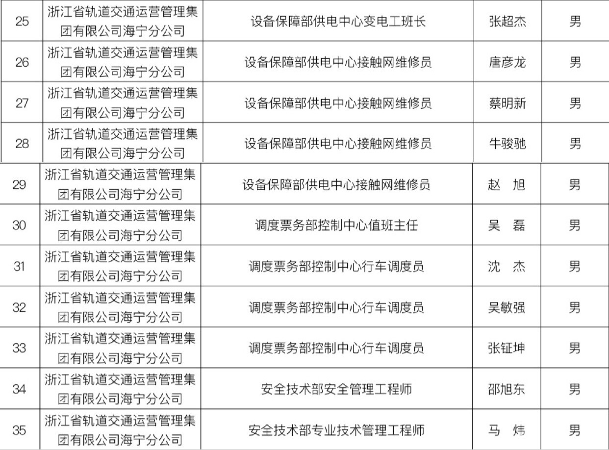 10ece6995aaabfa1e3f21f74fb8354e1.jpg 微信圖片_20200507144802.jpg