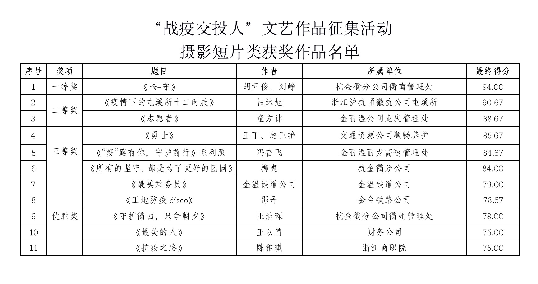 攝影短片.jpg