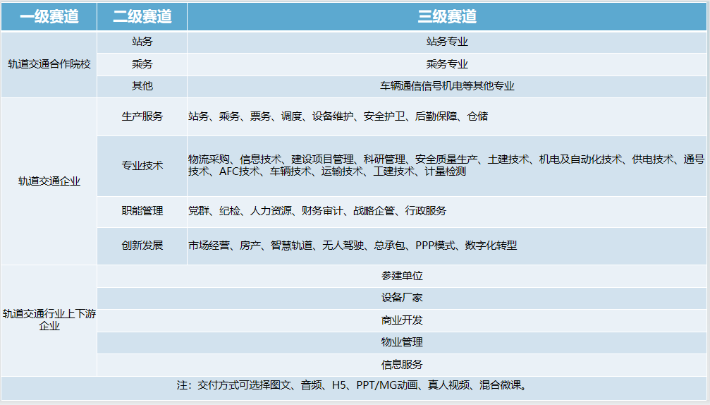 64b32d15801650d99a36e7cca09bacad.png 微信截圖_20210611172447.png